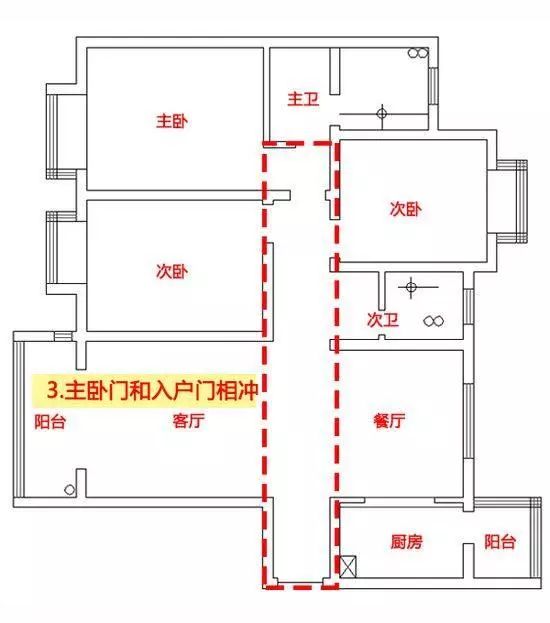 厨房珠帘挂什么形状的好_厨房挂珠帘风水禁忌图_厨房挂珠帘为什么不好