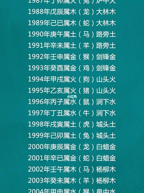 1992猴女和1991羊女92属猴2021结婚好吗