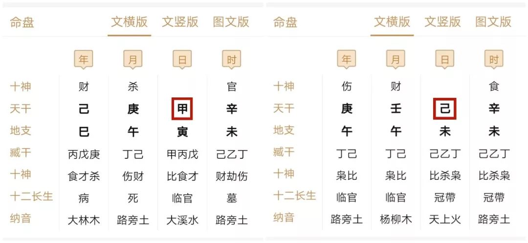 四柱算命丙子年4月_八字丙子月_年柱丙子月柱庚子吉凶