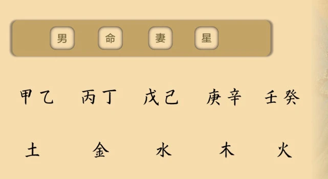 八字丙子月_年柱丙子月柱庚子吉凶_四柱算命丙子年4月