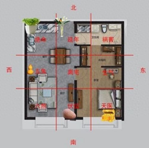 紫微天干地支与宫的关系_紫薇宫干是什么意思_紫微斗数干支与宫位的作用