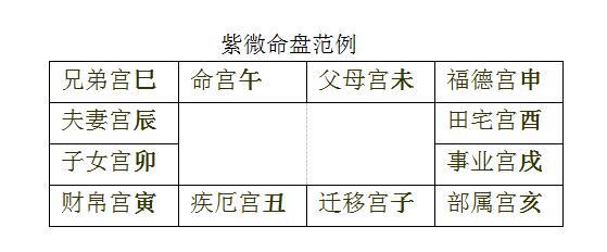 四柱经验预测合集_四柱精髓在线阅读_四柱精髓高级预测