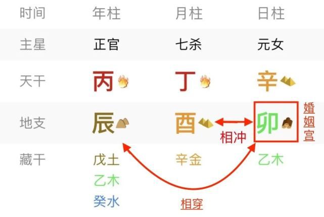 八字命理绝密断语_八字命理断语绝密怎么解释_八字命理断语口诀集锦