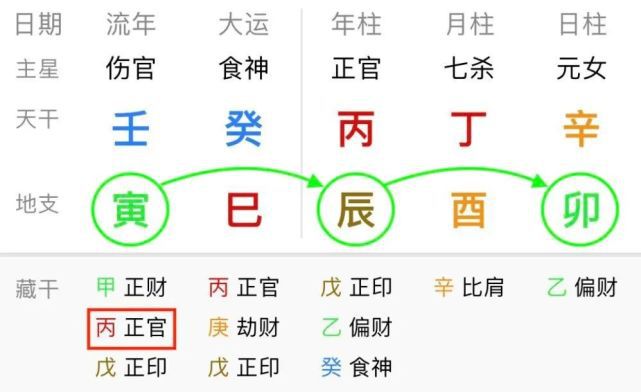 八字命理绝密断语_八字命理断语绝密怎么解释_八字命理断语口诀集锦