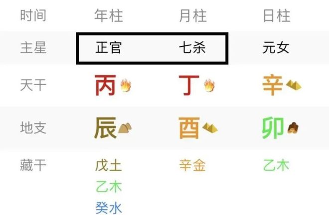 八字命理断语绝密怎么解释_八字命理断语口诀集锦_八字命理绝密断语