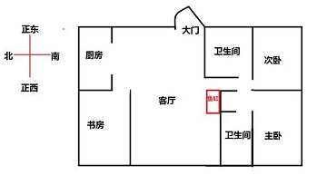 风水大门房子设计图_风水大门房子设计_房子大门风水