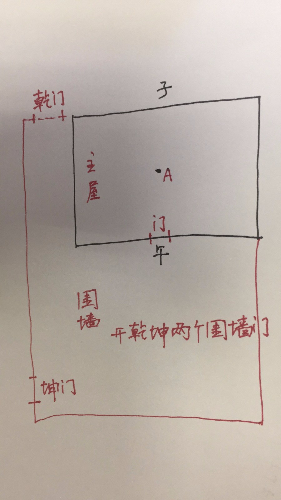 农村平房大门口风水禁忌_农村平房大门风水禁忌_平房大门有什么讲究