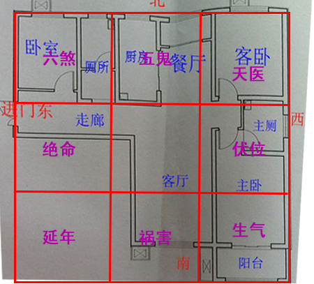 卧室楼房化解风水的方法_楼房卧室风水禁忌与破解_楼房卧室风水怎么化解