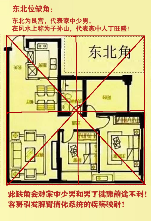 卧室楼房化解风水的方法_楼房卧室风水禁忌与破解_楼房卧室风水怎么化解