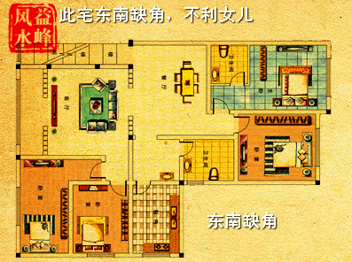 楼房卧室风水怎么化解_楼房卧室风水禁忌与破解_卧室楼房化解风水的方法