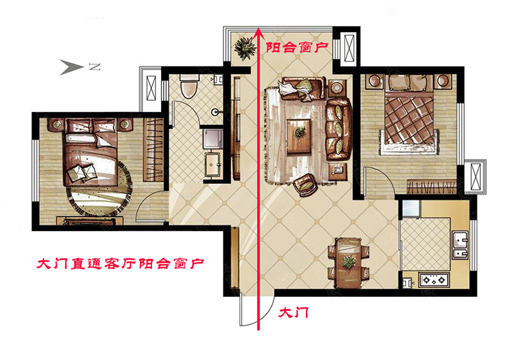 慈世堂：大门的风水禁忌，你知道吗？