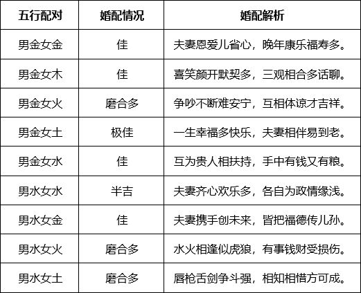 八门克应详解_八门克应如何推算_为什么有八门克应