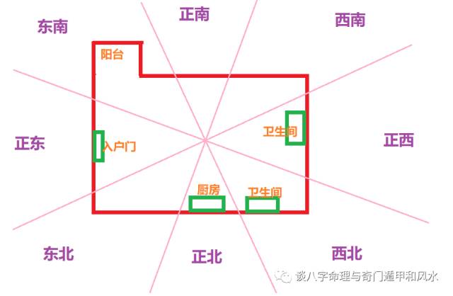 家内办公房风水_风水布局办公室_家里办公风水位置