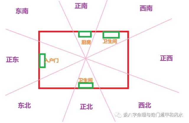 家内办公房风水_家里办公风水位置_风水布局办公室