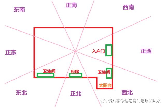 风水布局办公室_家内办公房风水_家里办公风水位置