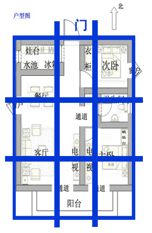 办公室大门风水朝向_朝向风水大门办公室好不好_朝向风水大门办公室好吗