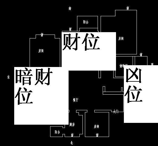 风水高层_周易 高处 风水_高处的房子风水