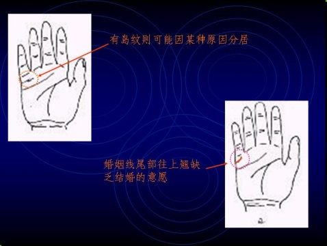 女人算命图片_女人手相算命图解女人婚姻_女人手相图解大全婚姻线