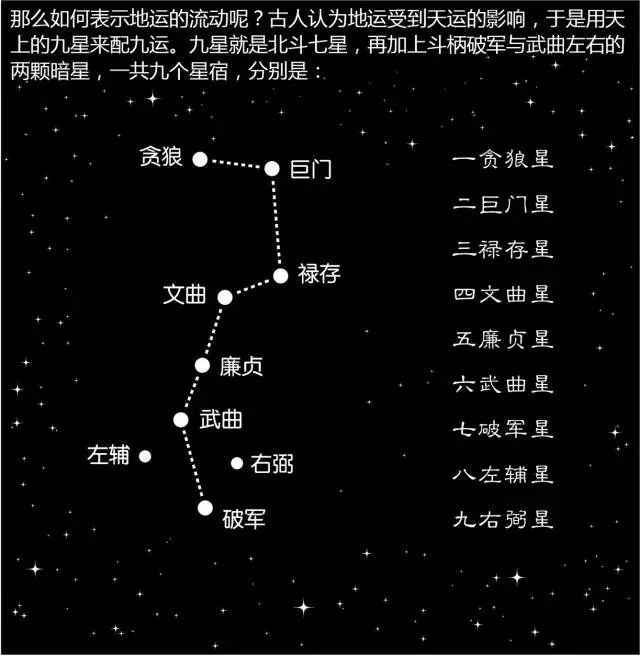 奇门遁甲数字组合凶格_奇门凶格可以化解吗_奇门遁甲凶格化解方法