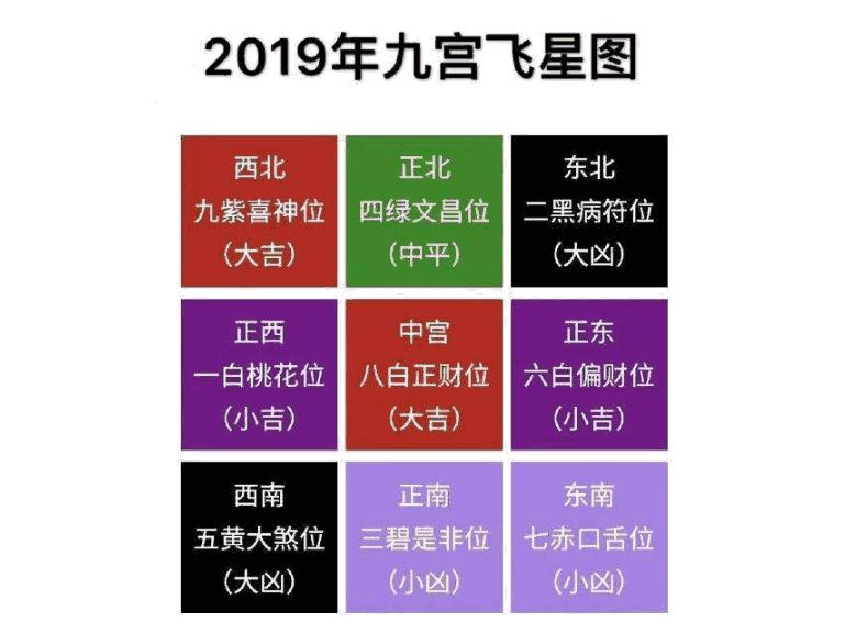 潍坊培训周易风水班地址_潍坊培训周易风水班哪家好_潍坊周易风水培训班