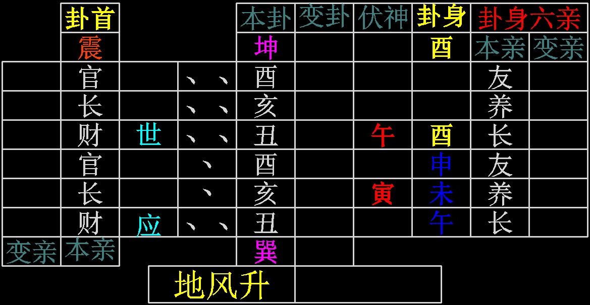 八字格局理论讲解_细说八字格局_八字格局讲解理论知识