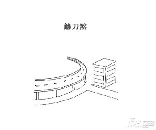 住宅周边风水_住宅周围环境风水_住宅周围风水好图片