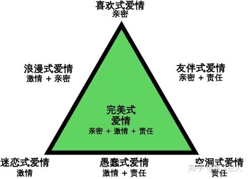 天干化合的人命好_天干合化好吗_天干合化才是真正五行