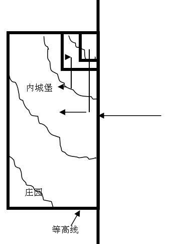 瀑布式建筑的风水作用_瀑布与风水_风水建筑式瀑布作用是什么