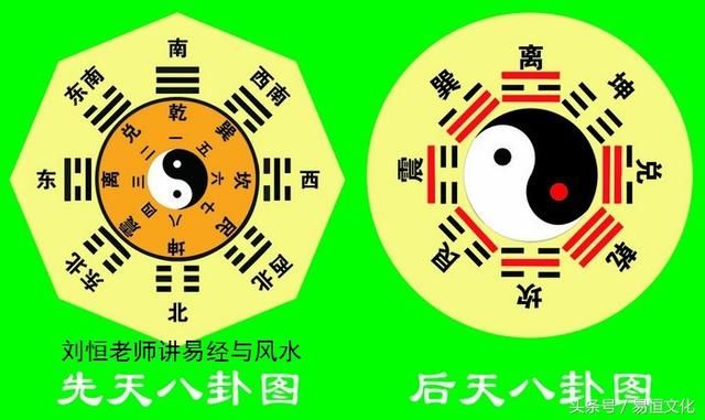 八字易经命理风水图_八字易经命理风水详解_易经风水八字命理