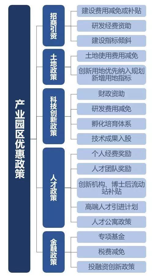 风水招聘咨询商业建筑师电话_建筑风水设计师_商业建筑风水咨询师招聘