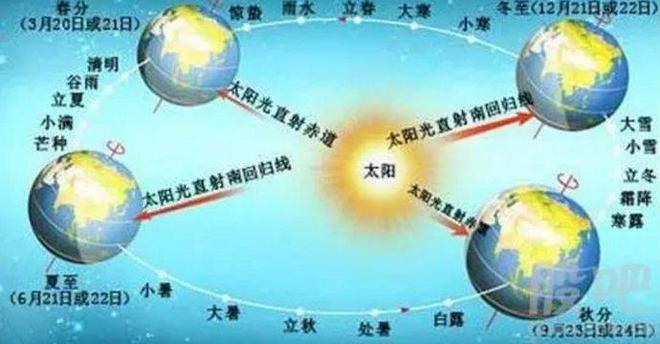 相学大全图解五官风水_相学讲解视频_图说相学