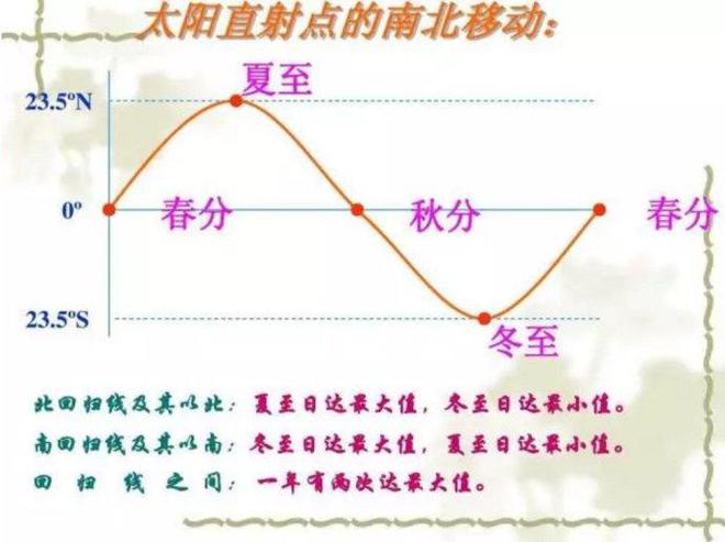 图说相学_相学大全图解五官风水_相学讲解视频