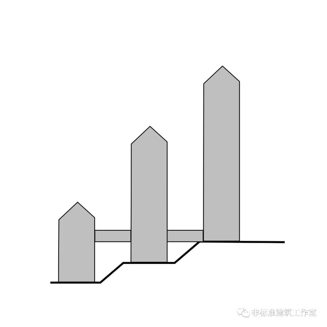 风水建筑结构影响有哪些方面_风水对建筑影响的典型案例_建筑结构对风水有什么影响