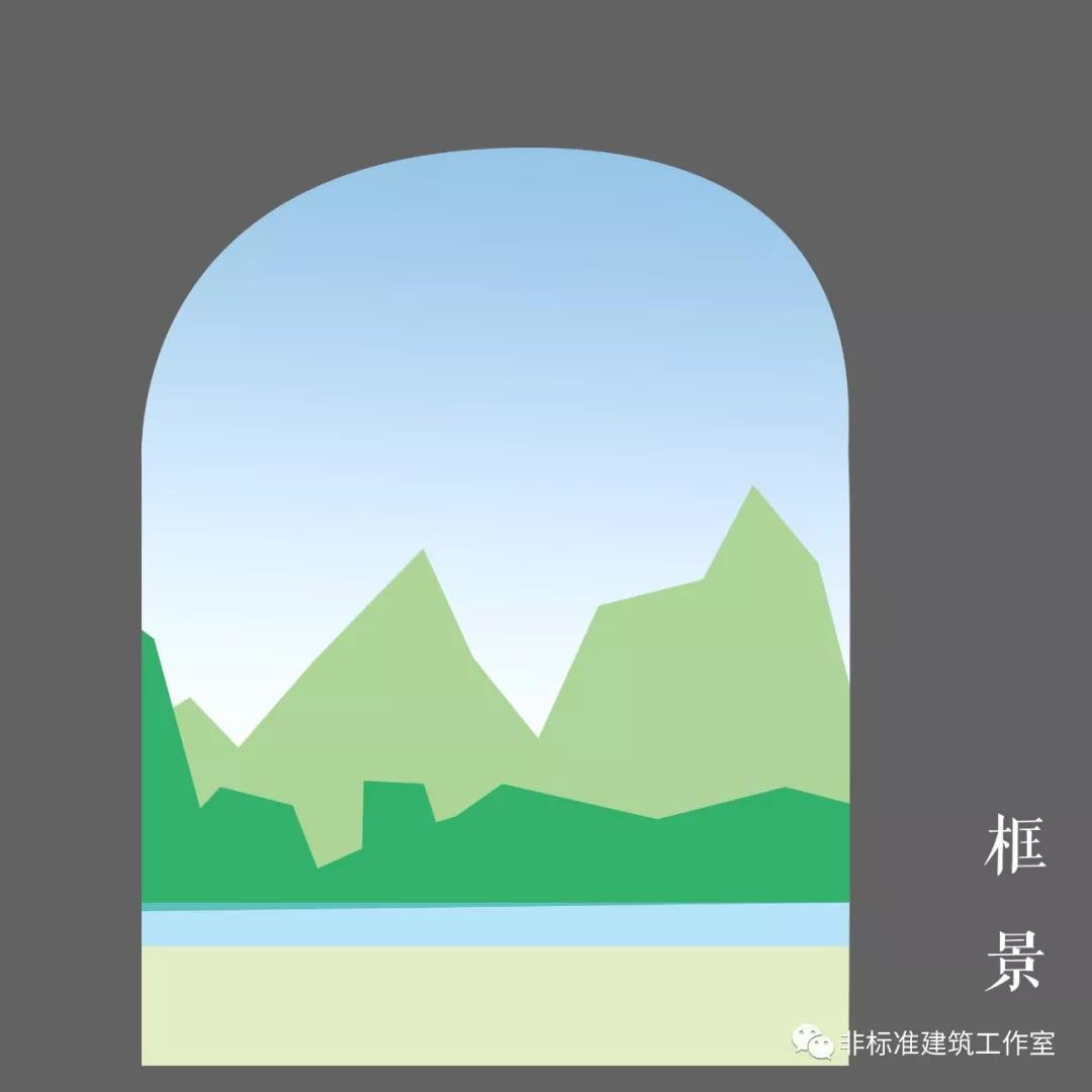 建筑结构对风水有什么影响_风水对建筑影响的典型案例_风水建筑结构影响有哪些方面