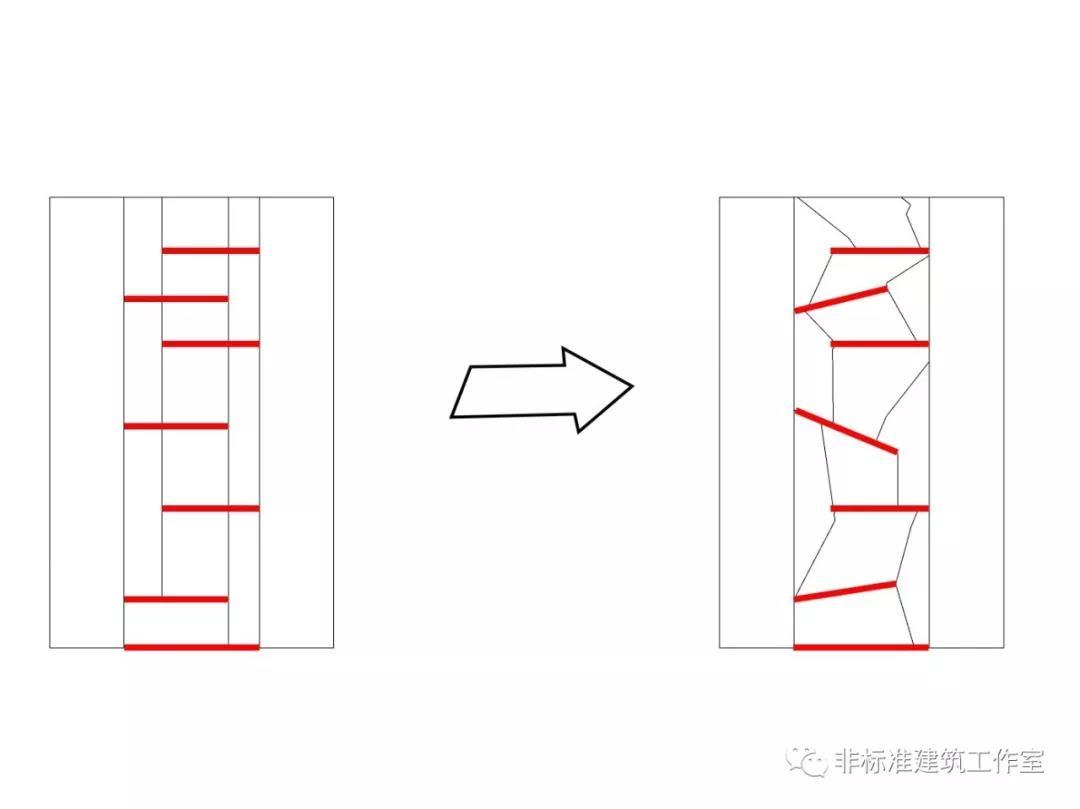 风水建筑结构影响有哪些方面_建筑结构对风水有什么影响_风水对建筑影响的典型案例