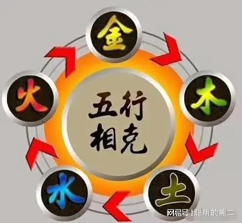 五行为庚金的字_庚五行属金什么意思_五行庚金命是什么意思