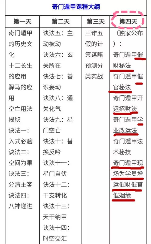 零基础学奇门遁甲视频_学奇门遁甲基础知识入门_奇门遁甲术教学入门