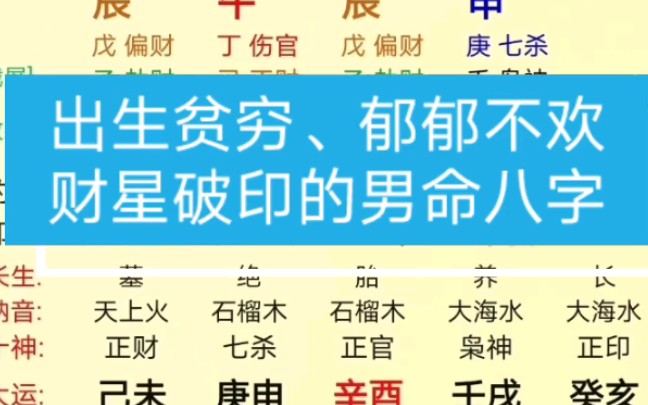 紫微斗数：科学认识其前世今生及与其他命理术的不同