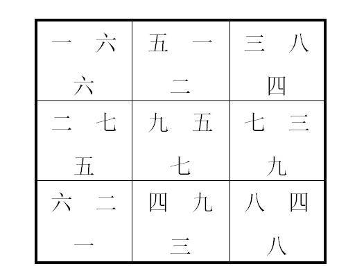 阴阳风水学说_周易科学阴阳风水解释_阴阳风水周易科学吗